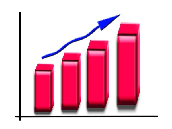 10,4% повече са наетите в здравеопазването за година, ръстът при заплатите е 13,06 на сто