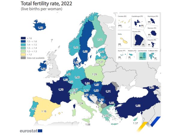 България трета по раждаемост в ЕС през 2022 г.